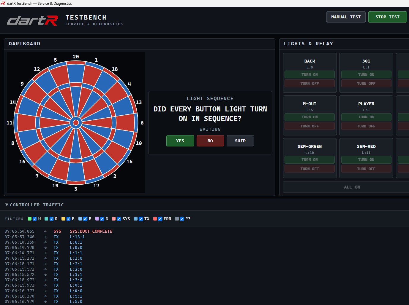 dartR TestBench controller traffic monitor with message type filters during a running test