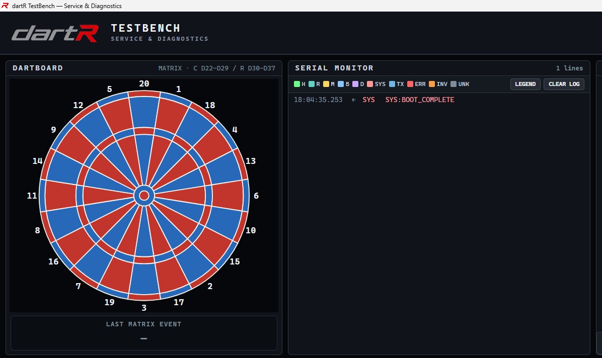 dartR TestBench with the dartboard matrix view idle and the serial monitor showing a single SYS:BOOT_COMPLETE line