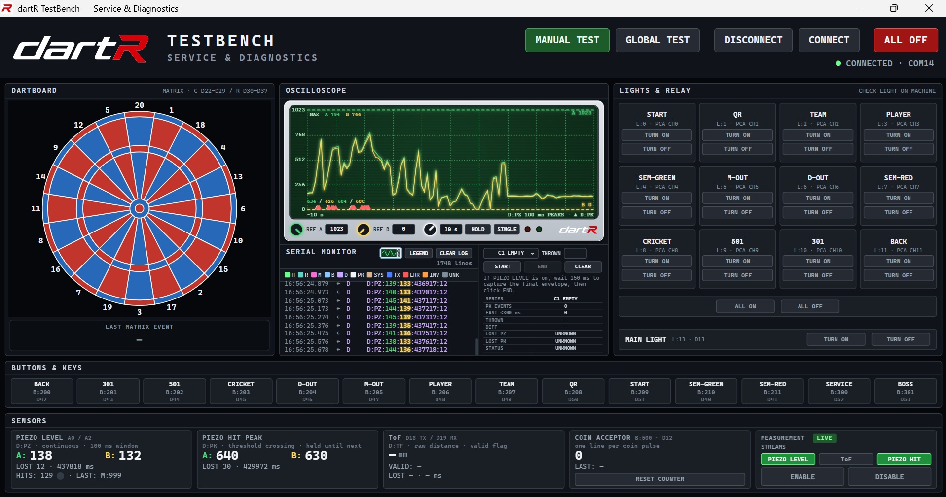 TestBench cleanup
