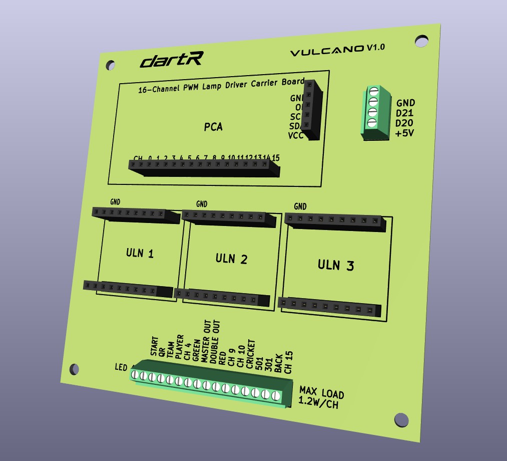 Carrier board rework