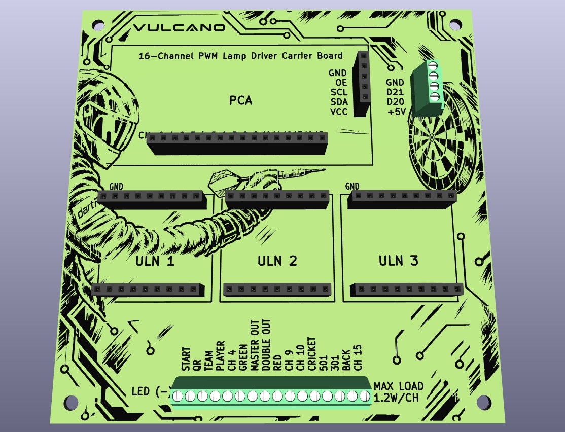 Carrier board