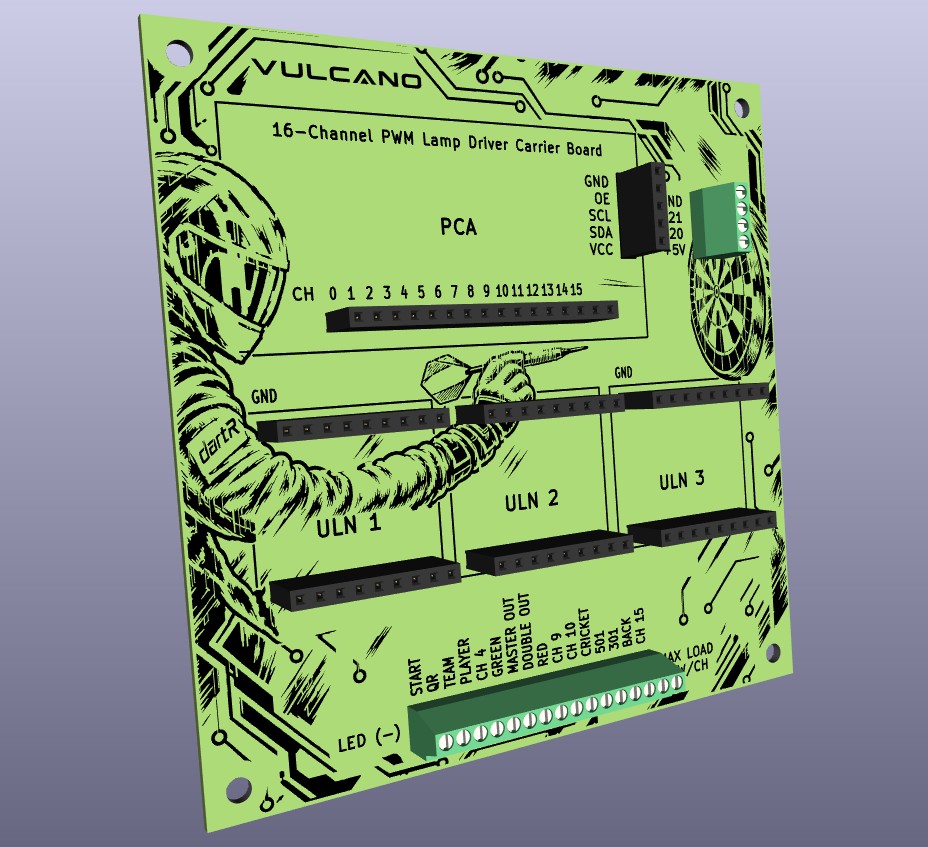 Carrier board